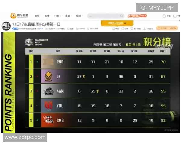PEL洲际赛积分规则详解助你掌握赛事动态与战队排名变化