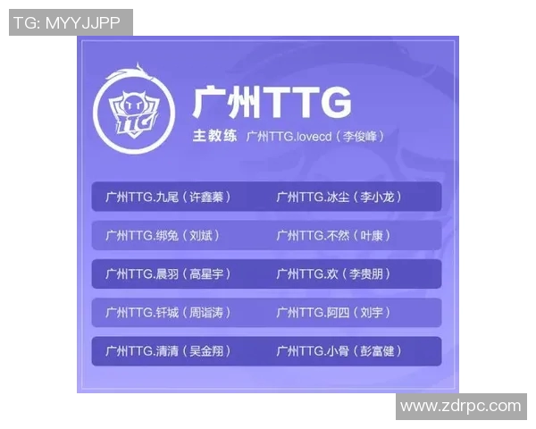 KPLTTG战队选手轮换策略分析及其对比赛表现的影响探讨