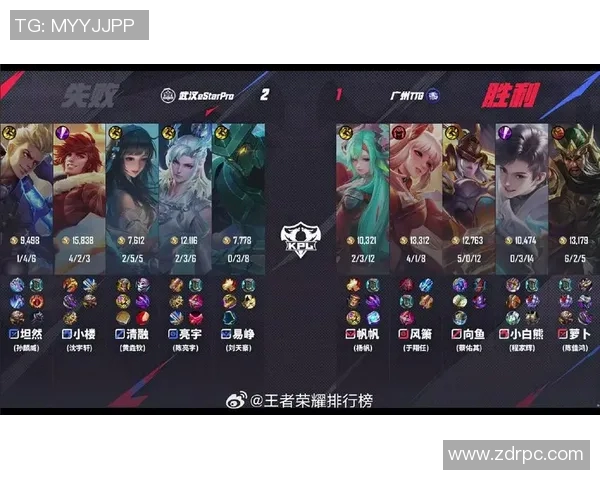 探索TTG女娲体系的奥秘与应用前景解析