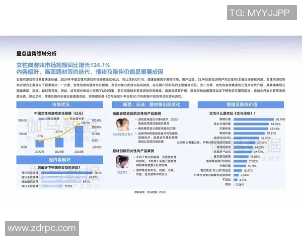 探索XLG的未来发展趋势与市场潜力分析